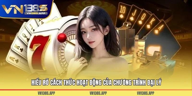 Hiểu rõ cách thức hoạt động của chương trình đại lý VN138